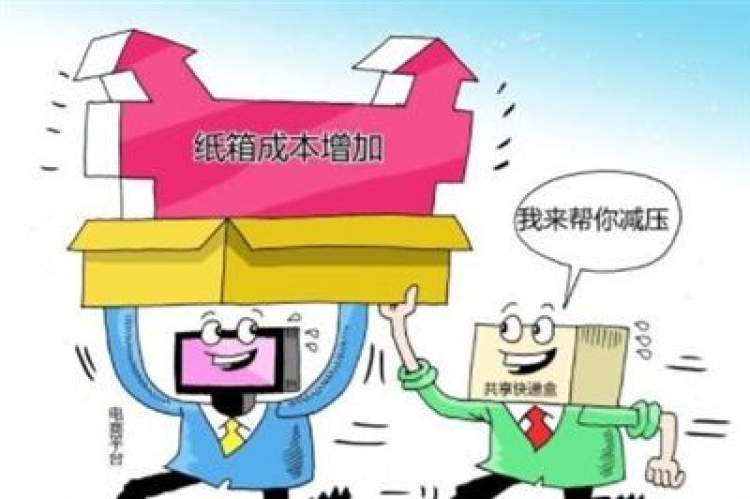 电商包装盒_做电商包装盒怎么来_包装电商平台