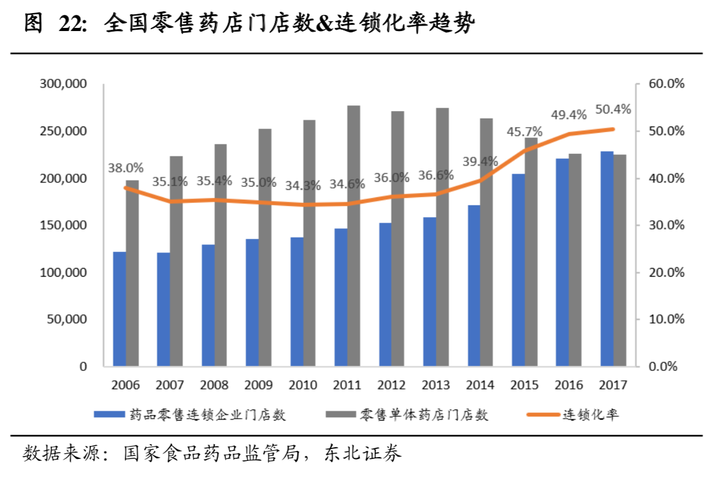 保健品批发市场大全照片_保健批发网_保健品批发市场大全
