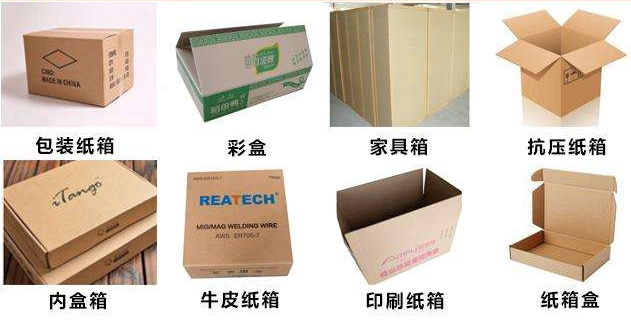 药品包装盒制作过程_药品包装盒造型摆放_药品盒子包装